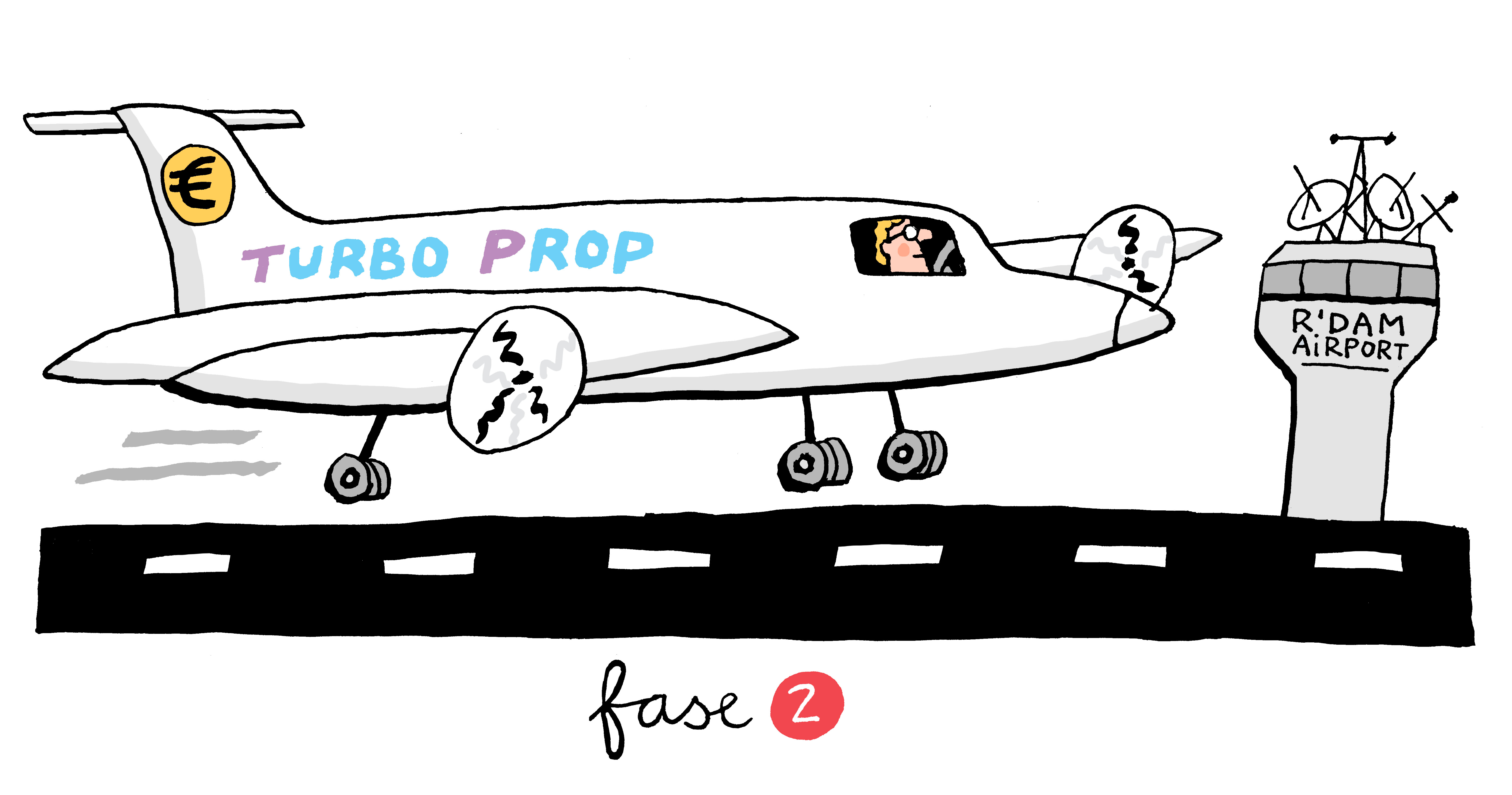 em-startup fase 2 bedrijfsleven