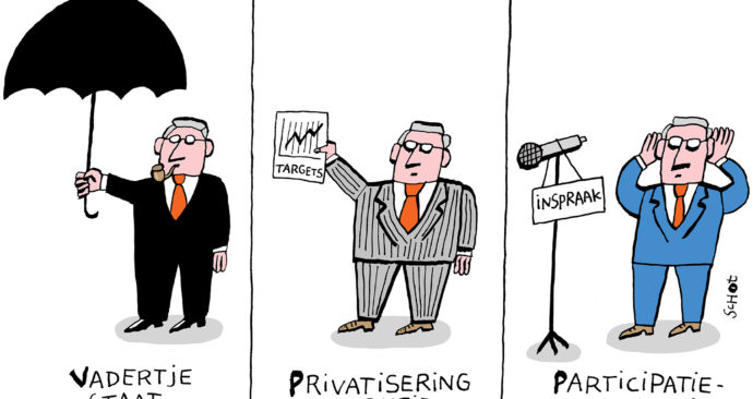 kwestie participatiesamenleving vadertje staat privatisering bas van der schot