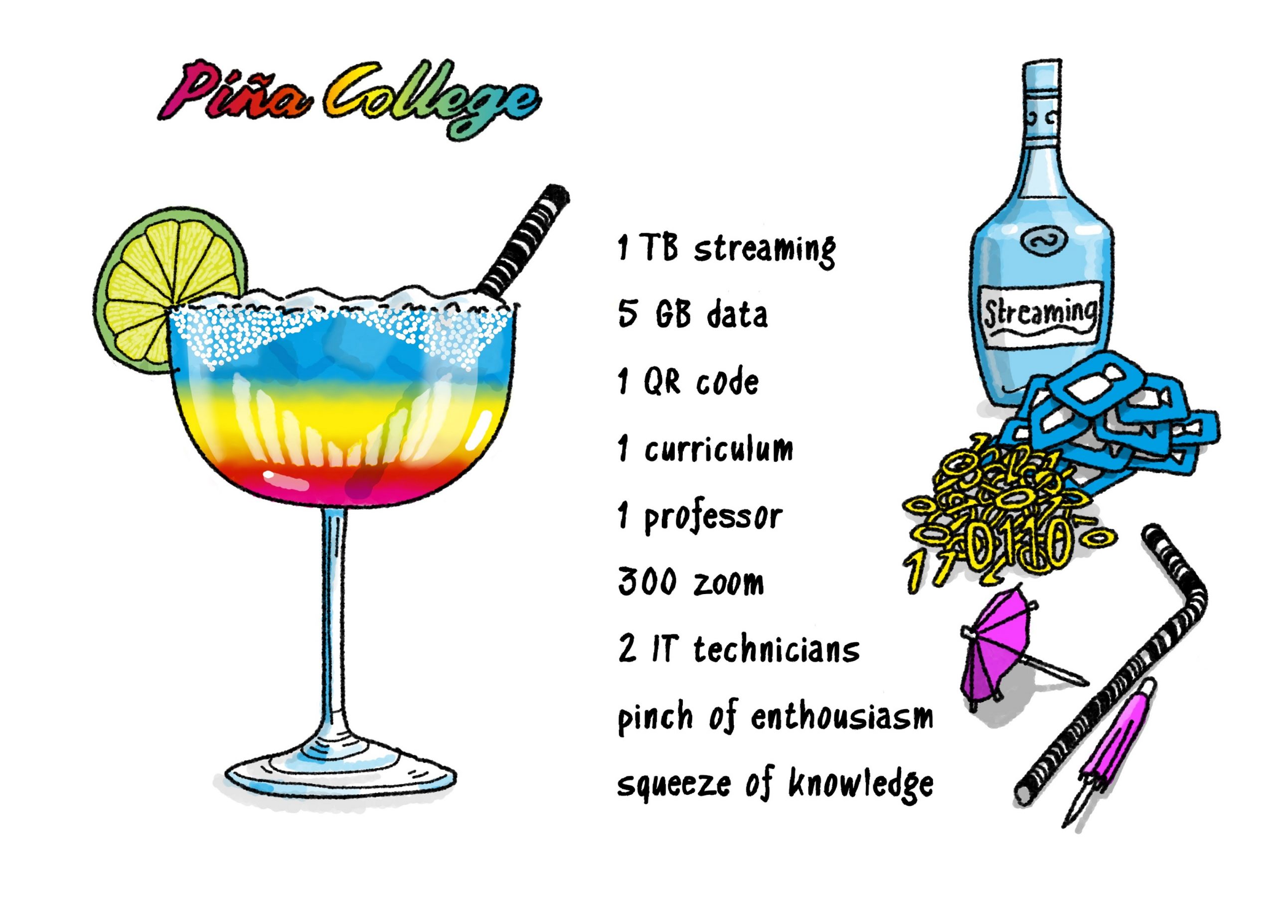 ‘Good blended education is like the perfect cocktail, but more often it